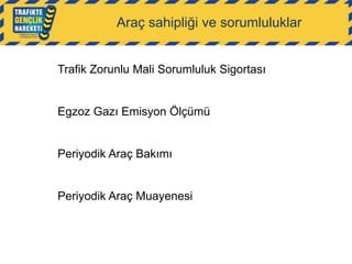 Araç sahipliği ve sorumluluklar
Trafik Zorunlu Mali Sorumluluk Sigortası

Egzoz Gazı Emisyon Ölçümü
Periyodik Araç Bakımı

Periyodik Araç Muayenesi

 