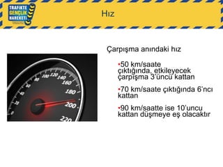 Hız

Çarpışma anındaki hız
•50 km/saate
çıktığında, etkileyecek
çarpışma 3‟üncü kattan
•70 km/saate çıktığında 6‟ncı
kattan
•90 km/saatte ise 10‟uncu
kattan düşmeye eş olacaktır

 