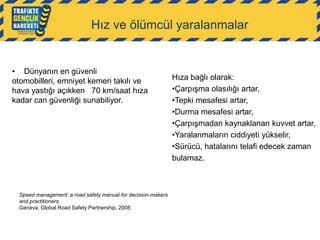Hız ve ölümcül yaralanmalar

• Dünyanın en güvenli
otomobilleri, emniyet kemeri takılı ve
hava yastığı açıkken 70 km/saat hıza
kadar can güvenliği sunabiliyor.

Speed management: a road safety manual for decision-makers
and practitioners.
Geneva, Global Road Safety Partnership, 2008

Hıza bağlı olarak:
•Çarpışma olasılığı artar,
•Tepki mesafesi artar,
•Durma mesafesi artar,
•Çarpışmadan kaynaklanan kuvvet artar,
•Yaralanmaların ciddiyeti yükselir,
•Sürücü, hatalarını telafi edecek zaman
bulamaz.

 