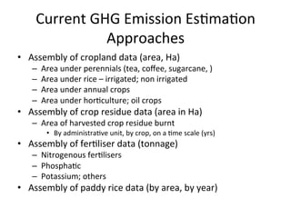 Okumu GHG estimation for agric Kenya nov 10 2014