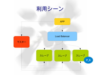 MySQL にも 状況を調べる方法が いろいろある。 