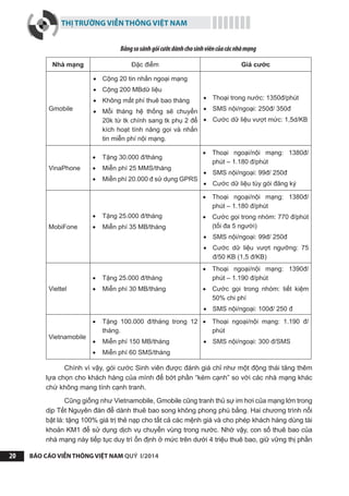 THỊ TRƯỜNG VIỄN THÔNG VIỆT NAM
BÁO CÁO VIỄN THÔNG VIỆT NAM QUÝ I/201420
Bảngsosánhgóicướcdànhchosinhviêncủacácnhàmạng
Nhà mạng Đặc điểm Giá cước
Gmobile
•	 Cộng 20 tin nhắn ngoại mạng
•	 Cộng 200 MBdữ liệu
•	 Không mất phí thuê bao tháng
•	 Mỗi tháng hệ thống sẽ chuyển
20k từ tk chính sang tk phụ 2 để
kích hoạt tính năng gọi và nhắn
tin miễn phí nội mạng.
•	 Thoại trong nước: 1350đ/phút
•	 SMS nội/ngoại: 250đ/ 350đ
•	 Cước dữ liệu vượt mức: 1,5d/KB
VinaPhone
•	 Tặng 30.000 đ/tháng
•	 Miễn phí 25 MMS/tháng
•	 Miễn phí 20.000 đ sử dụng GPRS
•	 Thoại ngoại/nội mạng: 1380đ/
phút – 1.180 đ/phút
•	 SMS nội/ngoại: 99đ/ 250đ
•	 Cước dữ liệu tùy gói đăng ký
MobiFone
•	 Tặng 25.000 đ/tháng
•	 Miễn phí 35 MB/tháng
•	 Thoại ngoại/nội mạng: 1380đ/
phút – 1.180 đ/phút
•	 Cước gọi trong nhóm: 770 đ/phút
(tối đa 5 người)
•	 SMS nội/ngoại: 99đ/ 250đ
•	 Cước dữ liệu vượt ngưỡng: 75
đ/50 KB (1,5 đ/KB)
Viettel
•	 Tặng 25.000 đ/tháng
•	 Miễn phí 30 MB/tháng
•	 Thoại ngoại/nội mạng: 1390đ/
phút – 1.190 đ/phút
•	 Cước gọi trong nhóm: tiết kiệm
50% chi phí
•	 SMS nội/ngoại: 100đ/ 250 đ
Vietnamobile
•	 Tặng 100.000 đ/tháng trong 12
tháng.
•	 Miễn phí 150 MB/tháng
•	 Miễn phí 60 SMS/tháng
•	 Thoại ngoại/nội mạng: 1.190 đ/
phút
•	 SMS nội/ngoại: 300 đ/SMS
Chính vì vậy, gói cước Sinh viên được đánh giá chỉ như một động thái tăng thêm
lựa chọn cho khách hàng của mình để bớt phần “kém cạnh” so với các nhà mạng khác
chứ không mang tính cạnh tranh.
Cũng giống như Vietnamobile, Gmobile cũng tranh thủ sự im hơi của mạng lớn trong
dịp Tết Nguyên đán để dành thuê bao song không phong phú bằng. Hai chương trình nổi
bật là: tặng 100% giá trị thẻ nạp cho tất cả các mệnh giá và cho phép khách hàng dùng tài
khoản KM1 để sử dụng dịch vụ chuyển vùng trong nước. Nhờ vậy, con số thuê bao của
nhà mạng này tiếp tục duy trì ổn định ở mức trên dưới 4 triệu thuê bao, giữ vững thị phần
 