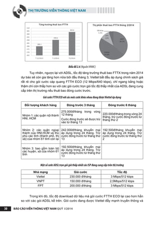THỊ TRƯỜNG VIỄN THÔNG VIỆT NAM
BÁO CÁO VIỄN THÔNG VIỆT NAM QUÝ I/201430
Biểuđồ2.6(Nguồn:VNNIC)
Tuy nhiên, ngược lại với ADSL, tốc độ tăng trưởng thuê bao FTTX trong năm 2014
dự báo sẽ còn gia tăng hơn nữa bởi đầu tháng 3, Viettel bắt đầu áp dụng chính sách giá
rất rẻ cho gói cước cáp quang FTTH ECO (12 Mbps/640 kbps), chỉ ngang bằng hoặc
thậm chí còn thấp hơn so với các gói cước trọn gói tốc độ thấp nhất của ADSL đang cung
cấp trên thị trường nếu thuê bao đóng cước trước.
GóicướcFTTHECOvớicácmứccướckhácnhauđangđượcViettelápdụng
Đối tượng khách hàng Đóng trước 3 tháng Đóng trước 6 tháng
Nhóm 1: các quận nội thành
HNI, HCM
275.000đ/tháng trong vòng
12 tháng
Cước đóng trước sẽ được trừ
vào từ tháng 13
220.000đ/tháng trong vòng 24
tháng, trừ cước đóng trước từ
tháng thứ 2
Nhóm 2: các quận ngoại
thành của HNI,HCM và thủ
phủ các tỉnh (thành phố, thị
xã) của nhóm 61 tỉnh còn lại
242.000đ/tháng khuyến mại
áp dụng trong 24 tháng. Trừ
cước đóng trước từ tháng thứ
13
192.500đ/tháng khuyến mại
áp dụng trong 24 tháng. Trừ
cước đóng trước từ tháng thứ
2
Nhóm 3: bao gồm toàn bộ
các huyện, xã của nhóm 61
tỉnh
192.500đ/tháng khuyến mại
áp dụng trong 24 tháng. Trừ
cước đóng trước từ tháng thứ
13
MộtsốcướcADSLtrọngóigiáthấpnhấtcácISPđangcungcấptrênthịtrường
Nhà mạng Giá cước Tốc độ
Viettel 230.000 đ/tháng 3 Mbps/512 kbps
VNPT 150.000 đ/tháng 2,5Mbps/512 kbps
FPT 200.000 đ/tháng 3 Mbps/512 kbps
Trong khi đó, tốc độ download dữ liệu mà gói cước FTTH ECO lại cao hơn hẳn
so với các gói ADSL kể trên. Gói cước đang được Viettel đẩy mạnh truyền thông và
 