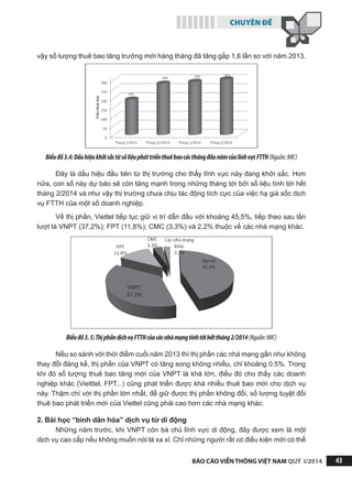 CHUYÊN ĐỀ
BÁO CÁO VIỄN THÔNG VIỆT NAM QUÝ I/2014 43
vậy số lượng thuê bao tăng trưởng mới hàng tháng đã tăng gấp 1,6 lần so với năm 2013.
Biểuđồ3.4:DấuhiệukhởisắctừsốliệupháttriểnthuêbaocácthángđầunămcủalĩnhvựcFTTH(Nguồn:MIC)
Đây là dấu hiệu đầu tiên từ thị trường cho thấy lĩnh vực này đang khởi sắc. Hơn
nữa, con số này dự báo sẽ còn tăng mạnh trong những tháng tới bởi số liệu tính tới hết
tháng 2/2014 và như vậy thị trường chưa chịu tác động tích cực của việc hạ giá sốc dịch
vụ FTTH của một số doanh nghiệp.
Về thị phần, Viettel tiếp tục giữ vị trí dẫn đầu với khoảng 45,5%, tiếp theo sau lần
lượt là VNPT (37,2%); FPT (11,8%); CMC (3,3%) và 2,2% thuộc về các nhà mạng khác.
Biểuđồ3.5:ThịphầndịchvụFTTHcủacácnhàmạngtínhtớihếttháng2/2014(Nguồn:MIC)
Nếu so sánh với thời điểm cuối năm 2013 thì thị phần các nhà mạng gần như không
thay đổi đáng kể, thị phần của VNPT có tăng song không nhiều, chỉ khoảng 0.5%. Trong
khi đó số lượng thuê bao tăng mới của VNPT là khá lớn, điều đó cho thấy các doanh
nghiệp khác (Vietttel, FPT...) cũng phát triển được khá nhiều thuê bao mới cho dịch vụ
này. Thậm chí với thị phần lớn nhất, để giữ được thị phần không đổi, số lượng tuyệt đối
thuê bao phát triển mới của Viettel cũng phải cao hơn các nhà mạng khác.
2. Bài học “bình dân hóa” dịch vụ từ di động
Những năm trước, khi VNPT còn bá chủ lĩnh vực di động, đây được xem là một
dịch vụ cao cấp nếu không muốn nói là xa xỉ. Chỉ những người rất có điều kiện mới có thể
 