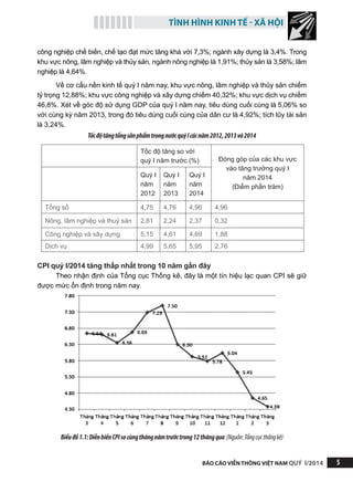 TÌNH HÌNH KINH TẾ - XÃ HỘI
BÁO CÁO VIỄN THÔNG VIỆT NAM QUÝ I/2014 5
công nghiệp chế biến, chế tạo đạt mức tăng khá với 7,3%; ngành xây dựng là 3,4%. Trong
khu vực nông, lâm nghiệp và thủy sản, ngành nông nghiệp là 1,91%; thủy sản là 3,58%; lâm
nghiệp là 4,64%. 
Về cơ cấu nền kinh tế quý I năm nay, khu vực nông, lâm nghiệp và thủy sản chiếm
tỷ trọng 12,88%; khu vực công nghiệp và xây dựng chiếm 40,32%; khu vực dịch vụ chiếm
46,8%. Xét về góc độ sử dụng GDP của quý I năm nay, tiêu dùng cuối cùng là 5,06% so
với cùng kỳ năm 2013, trong đó tiêu dùng cuối cùng của dân cư là 4,92%; tích lũy tài sản
là 3,24%.
Tốcđộtăngtổngsảnphẩmtrongnước quýIcácnăm2012,2013và2014
Tốc độ tăng so với
quý I năm trước (%) Đóng góp của các khu vực
vào tăng trưởng quý I 
năm 2014 
(Điểm phần trăm)
Quý I
năm
2012
Quý I
năm
2013
Quý I
năm
2014
Tổng số 4,75 4,76 4,96 4,96
Nông, lâm nghiệp và thuỷ sản 2,81 2,24 2,37 0,32
Công nghiệp và xây dựng 5,15 4,61 4,69 1,88
Dịch vụ 4,99 5,65 5,95 2,76
CPI quý I/2014 tăng thấp nhất trong 10 năm gần đây
Theo nhận định của Tổng cục Thống kê, đây là một tín hiệu lạc quan CPI sẽ giữ
được mức ổn định trong năm nay.
Biểuđồ1.1:DiễnbiếnCPIsocùngthángnămtrướctrong12thángqua (Nguồn:Tổngcụcthốngkê)
 