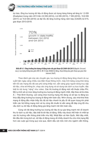 THỊ TRƯỜNG VIỄN THÔNG THẾ GIỚI
BÁO CÁO VIỄN THÔNG VIỆT NAM QUÝ I/201450
dự báo, tổng lưu lượng dữ liệu di động được sử dụng hàng tháng sẽ tăng từ 1,5 EB
(Exabytes) trong năm 2013 lên 2,6 EB (2014), 4,4 EB (2015), 7 EB (2016), 10,8 EB
(2017) và 15,9 EB (2018) và đạt tốc độ tăng trưởng hàng năm kép (CAGR) là 61%
giai đoạn 2013-2018.
Biểu đồ 4.1: Tăng trưởng lưu lượng di động toàn cầu giai đoạn Q3/2009-Q4/2013 (Nguồn: Ericsson)
Lưu ý: Lưu lượng không bao gồm DVB-H, Wi-Fi hoặc WiMAX di động, thoại không bao gồm thoại qua giao thức
Internet (VoIP).
Theo đánh giá của các chuyên gia, lưu lượng di động đang tăng nhanh do sự
xuất hiện ngày càng nhiều của điện thoại thông minh, máy tính bảng cùng khả năng
kết nối các mạng tốc độ cao phủ sóng khắp nơi, sẵn sàng giúp người dùng truy cập
dữ liệu, chia sẻ thông tin, chạy các ứng dụng và sử dụng các dịch vụ trực tuyến, đặc
biệt là nội dung “nặng” như video. Các thị trường di động mới nổi thuộc châu Phi,
Mỹ La tinh sẽ có mức tăng trưởng lưu lượng di động mạnh nhất, tiếp theo sẽ là châu
Á – Thái Bình Dương. Làn sóng khai trương mạng 4G đang và sẽ tạo ra động lực
thúc đẩy tăng trưởng lưu lượng di động trên toàn cầu. Nhìn chung, các nhà khai thác
mạng di động đều nhận thấy tốc độ dữ liệu nhanh là yếu tố rất quan trọng khi phát
triển các hệ thống mạng mới và họ cũng đã chuẩn bị sẵn sàng để đáp ứng tốt nhu
cầu dịch vụ dữ liệu di động đang gia tăng mạnh mẽ trên toàn cầu.
Cùng với đà tăng trưởng lưu lượng dữ liệu là sự gia tăng mạnh mẽ về doanh
thu từ dịch vụ dữ liệu, đặc biệt là dữ liệu di động. Điều này được thể hiện rõ nhất tại
các thị trường viễn thông phát triển như Mỹ, Nhật Bản và Hàn Quốc. Mới đây nhất,
lần đầu tiên trong lịch sử, dữ liệu di động mang về nhiều doanh thu cho nhà mạng Mỹ
hơn các cuộc gọi trong quý vừa qua, đánh dấu cột mốc mới cho ngành viễn thông.
 