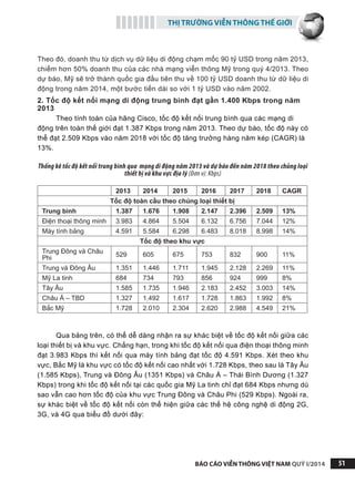 THỊ TRƯỜNG VIỄN THÔNG THẾ GIỚI
BÁO CÁO VIỄN THÔNG VIỆT NAM QUÝ I/2014 51
Theo đó, doanh thu từ dịch vụ dữ liệu di động chạm mốc 90 tỷ USD trong năm 2013,
chiếm hơn 50% doanh thu của các nhà mạng viễn thông Mỹ trong quý 4/2013. Theo
dự báo, Mỹ sẽ trở thành quốc gia đầu tiên thu về 100 tỷ USD doanh thu từ dữ liệu di
động trong năm 2014, một bước tiến dài so với 1 tỷ USD vào năm 2002.
2. Tốc độ kết nối mạng di động trung bình đạt gần 1.400 Kbps trong năm
2013
Theo tính toán của hãng Cisco, tốc độ kết nối trung bình qua các mạng di
động trên toàn thế giới đạt 1.387 Kbps trong năm 2013. Theo dự báo, tốc độ này có
thể đạt 2.509 Kbps vào năm 2018 với tốc độ tăng trưởng hàng năm kép (CAGR) là
13%.
Thống kê tốc độ kết nối trung bình qua mạng di động năm 2013 và dự báo đến năm 2018 theo chủng loại
thiết bị và khu vực địa lý (Đơn vị: Kbps)
2013 2014 2015 2016 2017 2018 CAGR
Tốc độ toàn cầu theo chủng loại thiết bị
Trung bình 1.387 1.676 1.908 2.147 2.396 2.509 13%
Điện thoại thông minh 3.983 4.864 5.504 6.132 6.756 7.044 12%
Máy tính bảng 4.591 5.584 6.298 6.483 8.018 8.998 14%
Tốc độ theo khu vực
Trung Đông và Châu
Phi
529 605 675 753 832 900 11%
Trung và Đông Âu 1.351 1.446 1.711 1.945 2.128 2.269 11%
Mỹ La tinh 684 734 793 856 924 999 8%
Tây Âu 1.585 1.735 1.946 2.183 2.452 3.003 14%
Châu Á – TBD 1.327 1.492 1.617 1.728 1.863 1.992 8%
Bắc Mỹ 1.728 2.010 2.304 2.620 2.988 4.549 21%
Qua bảng trên, có thể dễ dàng nhận ra sự khác biệt về tốc độ kết nối giữa các
loại thiết bị và khu vực. Chẳng hạn, trong khi tốc độ kết nối qua điện thoại thông minh
đạt 3.983 Kbps thì kết nối qua máy tính bảng đạt tốc độ 4.591 Kbps. Xét theo khu
vực, Bắc Mỹ là khu vực có tốc độ kết nối cao nhất với 1.728 Kbps, theo sau là Tây Âu
(1.585 Kbps), Trung và Đông Âu (1351 Kbps) và Châu Á – Thái Bình Dương (1.327
Kbps) trong khi tốc độ kết nối tại các quốc gia Mỹ La tinh chỉ đạt 684 Kbps nhưng dù
sao vẫn cao hơn tốc độ của khu vực Trung Đông và Châu Phi (529 Kbps). Ngoài ra,
sự khác biệt về tốc độ kết nối còn thể hiện giữa các thế hệ công nghệ di động 2G,
3G, và 4G qua biểu đồ dưới đây:
 