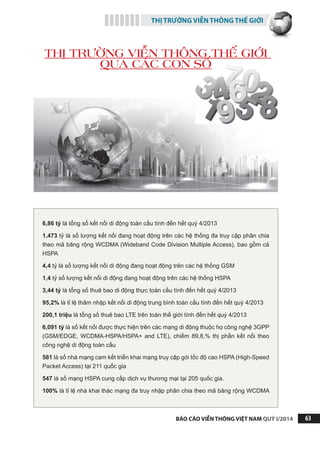 THỊ TRƯỜNG VIỄN THÔNG THẾ GIỚI
BÁO CÁO VIỄN THÔNG VIỆT NAM QUÝ I/2014 63
6,86 tỷ là tổng số kết nối di động toàn cầu tính đến hết quý 4/2013
1,473 tỷ là số lượng kết nối đang hoạt động trên các hệ thống đa truy cập phân chia
theo mã băng rộng WCDMA (Wideband Code Division Multiple Access), bao gồm cả
HSPA
4,4 tỷ là số lượng kết nối di động đang hoạt động trên các hệ thống GSM
1,4 tỷ số lượng kết nối di động đang hoạt động trên các hệ thống HSPA
3,44 tỷ là tổng số thuê bao di động thực toàn cầu tính đến hết quý 4/2013
95,2% là tỉ lệ thâm nhập kết nối di động trung bình toàn cầu tính đến hết quý 4/2013
200,1 triệu là tổng số thuê bao LTE trên toàn thế giới tính đến hết quý 4/2013
6,091 tỷ là số kết nối được thực hiện trên các mạng di động thuộc họ công nghệ 3GPP
(GSM/EDGE, WCDMA-HSPA/HSPA+ and LTE), chiếm 89,8,% thị phần kết nối theo
công nghệ di động toàn cầu
581 là số nhà mạng cam kết triển khai mạng truy cập gói tốc độ cao HSPA (High-Speed
Packet Access) tại 211 quốc gia
547 là số mạng HSPA cung cấp dịch vụ thương mại tại 205 quốc gia.
100% là tỉ lệ nhà khai thác mạng đa truy nhập phân chia theo mã băng rộng WCDMA
THỊ TRƯỜNG VIỄN THÔNG THẾ GIỚI
QUA CÁC CON SỐ
 