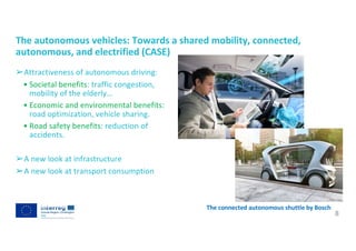 Hydrogène : promesses et défis dans l'industrie automobile | LIEGE CREATIVE, 01.06.2022