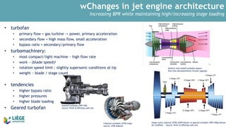 wChanges in jet engine architecture
Increasing BPR while maintaining high/increasing stage loading
• turbofan
• primary flow = gas turbine -> power, primary acceleration
• secondary flow = high mass flow, small acceleration
• bypass ratio = secondary/primary flow
• turbomachinery:
• most compact/light machine ~ high flow rate
• work ~ (blade speed)2
• rotation speed limit : slightly supersonic conditions at tip
• weight ~ blade / stage count
• tendencies
• higher bypass ratio
• higher pressures
• higher blade loading
• Geared turbofan
Classical turbofan (CFM Leap)
source: CFM website
Geared turbofan (PW1100)
source: Pratt & Whitney web site
Generic non-mixed turbofan layout
Gnu free documentation license (source)
Stage count classical (CFM LEAP/below) vs geared turbofan (PW1100g/above)
for A320neo - Source: Pratt & Whitney web site
 