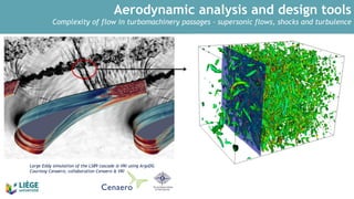 Aerodynamic analysis and design tools
Complexity of flow in turbomachinery passages - supersonic flows, shocks and turbulence
Large Eddy simulation of the LS89 cascade @ VKI using ArgoDG
Courtesy Cenaero; collaboration Cenaero & VKI
 