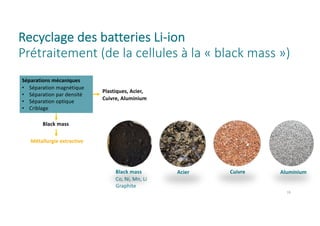 Le parcours d’une batterie lithium-ion en fin de vie, les défis du recyclage