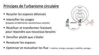 Urbanisme circulaire : comment aménager durablement le territoire
