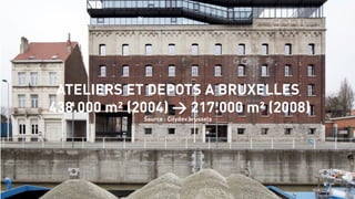 VILLAGE DES MATERIAUX
ATELIERS ET DEPOTS A BRUXELLES
438.000 m² (2004) > 217.000 m² (2008)
Source : Citydev.brussels
 