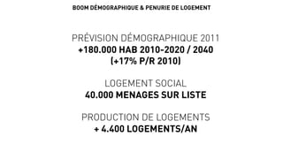 BOOM DÉMOGRAPHIQUE & PENURIE DE LOGEMENT
PRÉVISION DÉMOGRAPHIQUE 2011
+180.000 HAB 2010-2020 / 2040
(+17% P/R 2010)
LOGEMENT SOCIAL
40.000 MENAGES SUR LISTE
PRODUCTION DE LOGEMENTS
+ 4.400 LOGEMENTS/AN
 