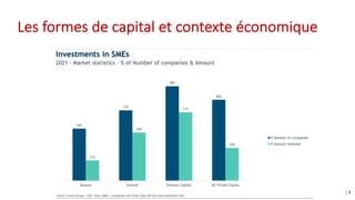 Le capital-investissement est-il compatible avec des objectifs non-financiers ?