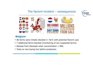 The fipronil incident – consequences
Belgium
• 86 farms were initially blocked (= farm with potential fipronil use)
• 7 ad...