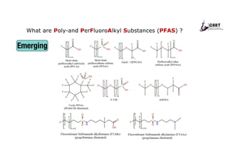 34
What are Poly-and PerFluoroAlkyl Substances (PFAS) ?
Emerging
 