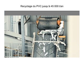 Recyclage du PVC jusqu’à 45 000 t/an
 