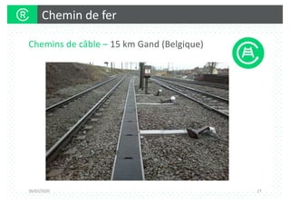 Chemin de fer
26/02/2020 17
Chemins de câble – 15 km Gand (Belgique)
 