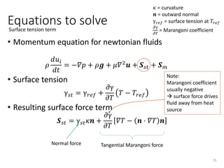 Surface tension example
74
Transition from a cube to a sphere
Yellow arrows represent unit outward normals
 