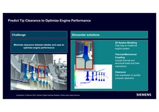 Predict Tip Clearance to Optimize Engine Performance
Simcenter solutions
Minimize clearance between blades and case to
opt...
