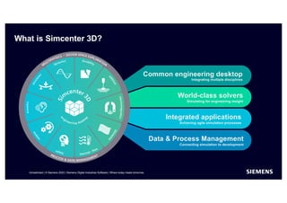 What is Simcenter 3D?
Unrestricted | © Siemens 2022 | Siemens Digital Industries Software | Where today meets tomorrow.
Co...