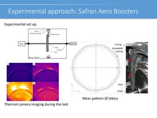 Experimental approach: Safran Aero Boosters
Experimental set up:
Thermal camera imaging during the test
Wear pattern (8 lo...