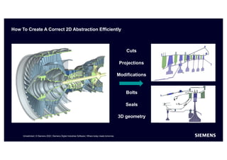 Bolts
Seals
3D geometry
Cuts
Projections
Modifications
How To Create A Correct 2D Abstraction Efficiently
Unrestricted | ©...