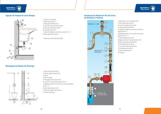 199198
Apêndices
Manual Técnico
Apêndices
Manual Técnico
Ligação de Tanque de Lavar Roupas
Montagem da Válvula de Descarga
1) Tanque de Lavar Roupas
2) Válvula para Tanque 1 ¼”
3) Sifão ajustável Multiuso Copo
4) Joelho 90° Esgoto Série Normal DN 40
5) Tubo Esgoto Série Normal DN 40
6) Torneira para Lavatório*
7) Joelho 90° Soldável e com Bucha de Latão DN 25 x ½”
8) Tubo Soldável Marrom DN 25
* Produto não comercializado pela TIGRE.
1) Tubo de Descarga VDE DN 38
2) Tubo de Ligação Ajustável DN 38
3) Espude
4) Anel de Vedação
5) Tubo Esgoto Série Normal DN 100
6) Curva 90° Curta Esgoto Série Normal DN 100
7) Adaptador Soldável Curto com Bolsa e Rosca para Registro
DN 50 x 1 ½”
8) Tubo Soldável Marrom DN 50
9) Joelho 90° Soldável Marrom DN 50
10) Válvula de Descarga
Instalação da Válvula de Pé com Crivo,
de Retenção e Ventosa
1) Válvula de Pé com Crivo Soldável DN 60
2) Tubo Soldável Marrom DN 60
3) Curva 90° Soldável Marrom DN 60
4) União Soldável Marrom DN 60
5) Adaptador Soldável Curto com Bolsa e Rosca para
Registro DN 60 x 2”
6) Adaptador Soldável Curto com Bolsa e Rosca para
Registro DN 50 x 1 ½”
7) União Soldável Marrom DN 50
8) Registro de Esfera VS Soldável Marrom DN 50
9) Válvula de Retenção Soldável DN 50
10) Tubo Soldável Marrom DN 50
11) Curva 90° Soldável Marrom DN 50
12) Tê Soldável Marrom DN 50
13) Ventosa Soldável DN 50
14) Mangote
VENTOSA
VÁLVULA DE
RETENÇÃO
VÁLVULA DE
PÉ COM CRIVO
1
2
3
4 5
6
14
7
8
9
10
11
12
8
13
11
10
11
 