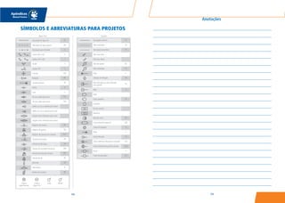 209208
Apêndices
Manual Técnico
SÍMBOLOS E ABREVIATURAS PARA PROJETOS
Anotações
 
