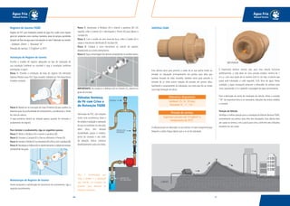 4746
Água Fria
Manual Técnico
Água Fria
Manual Técnico
Registro de Gaveta TIGRE
Registro de PVC para instalações prediais de água fria, usado como registro
geral em ambientes como cozinhas, banheiros, áreas de serviços, permitindo
bloqueio de fluxo da água para manutenções na rede.É fabricado nas versões:
- Soldável: 25mm | Roscável: ¾”
Pressão de serviço: 7,5 kgf/cm² a 20°C
Instalação do Registro de Gaveta
Escolha o modelo de registro adequado ao tipo de tubulação de
sua instalação (soldável ou roscável) e siga a instalação conforme
orientações a seguir:
Passo 1: Proceda a instalação da base do registro (H) utilizando
Adesivo Plástico para PVC Tigre (modelo soldável) ou Fita Veda Rosca
(modelo roscável).
Passo 2: Baseie-se na marcação da Capa Protetora (l) para auxiliar na
determinação da profundidade de embutimento, considerando o limite
do nível do reboco.
A capa protetora deverá ser retirada apenas quando for montado o
acabamento do registro.
Para instalar o acabamento, siga os seguintes passos:
Passo 1: Retire a Moldura (A) e reserve o parafuso (B).
Passo 2: Encaixe a Canopla (E) e fixe-se utilizando o Preme (D).
Passo 3: Encaixe oVolante (C) no mecanismo (F) e fixe-o com o parafuso (B).
Passo 4: Recoloqueamoldura(A)novolantetomandoocuidadodeencaixar
corretamente nas guias.
Manutenção do Registro de Gaveta
Sendo necessária a substituição do mecanismo de acionamento, siga o
seguinte procedimento:
Passo 1: Desencaixe a Moldura (A) e reserve o parafuso (B). Em
seguida, solte o volante (C) e desrosqueie o Preme (D) para liberar a
Canopla (E).
Passo 2: Com o auxílio de uma chave de boca, solte o Castelo (G) e
saque o mecanismo danificado (F) da base (H).
Passo 3: Coloque o novo mecanismo no interior do registro,
obedecendo ao correto alinhamento.
Passo 4: Faça a remontagem dos demais componentes no sentido inverso.
IMPORTANTE: Ao recolocar a Moldura (A) no Volante (C), observe as
guias de encaixe.
HI
A
B
CD
E
F
Válvulas Ventosa,
de Pé com Crivo e
de Retenção TIGRE
Fabricadas de PVC, são soluções
muito mais econômicas, leves e
de simples instalação e operação
do que as existentes no mercado.
Além disso, têm elevada
durabilidade, graças à matéria-
prima da conexão e dos anéis
de vedação. Vamos conhecer
detalhadamente cada uma delas.
Obs.: É recomendado que
entre a bomba e a tubulação
seja inserido um mangote de
borracha para absorver as
vibrações da bomba.
VENTOSA TIGRE
Esta válvula serve para permitir a saída do ar que tenha ficado ou
entrado na tubulação, principalmente nos pontos mais altos que
tenham formato de sifão invertido. Também serve para permitir a
entrada de ar onde ocorre redução de pressão em pontos altos,
facilitando o esvaziamento da tubulação. Isto evita que ela se rompa
caso haja formação de vácuo.
A válvula possui um obturador no seu interior, e é este componente que
bloqueia a saída d’água depois que o ar sai da tubulação.
Diâmetros disponíveis:
Soldável: 25, 32, 50 mm;
Roscável: ¾´´, 1´´, 1½”.
Pressão de serviço:
Suportam pressão até 10 kgf/cm² a
temperatura de 20°C.
OBTURADOR
VENTOSA
VÁLVULA DE
RETENÇÃO
VÁLVULA DE
PÉ COM CRIVO
É importante lembrar sempre que, para esta válvula funcionar
perfeitamente, a rede deve ter uma pressão estática mínima de 1
m.c.a., com uma vazão de no mínimo 0,03 l/s. Ou seja, é preciso que
passe pela tubulação, a cada segundo, 0,03 litros de água. Nesta
condição, a água conseguirá empurrar o obturador da ventosa para
cima, expulsando o ar e vedando a passagem da água corretamente.
Para a derivação do ponto de instalação da válvula, utilize a conexão
“Tê” da respectiva linha e, se necessário, reduções das linhas soldável
e roscável.
Posição da Válvula
Verifique a melhor posição para a instalação da Válvula Ventosa TIGRE,
normalmente nos pontos mais altos das tubulações. Esta válvula deve
ser usada na vertical, com a porca para cima, conforme seta indicativa
existente em seu corpo.
 