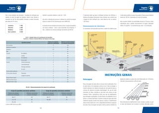 133132
Esgoto
Manual Técnico
Esgoto
Manual Técnico
Para o nosso exemplo, será necessária 1 tubulação de ventilação para
atender ao ramal de esgoto do banheiro. Vamos iniciar fazendo o
somatório em UHC de cada aparelho. Tomando os valores fornecidos
pela tabela EG 03, temos:
Lavatório: 1 UHC
Chuveiro: 2 UHC
Banheira: 2 UHC
Vaso sanitário: 6 UHC
EG 03 - Unidade Hunter de Contribuição dos Aparelhos
Sanitários e Diâmetro Nominal Mínimo dos Ramais de Descarga
Aparelho Sanitário
Número de unidades
Hunter de contribuição
Diâmetro nominal mínimo
do ramal de descarga DN
Bacia sanitária 6 100
Banheira de residência 2 40
Bebedouro 0,5 40
Bidê 1 40
Chuveiro De residência
Coletivo
2
4
40
40
Lavatório De residência
De uso geral
1
2
40
40
Mictório Válvula de descarga
Caixa de descarga
Descarga automática
De calha
6
5
2
2
75
50
40
50
Pia de cozinha residencial 3 50
Pia de cozinha industrial Preparação
Lavagem de panelas
3
4
50
50
Tanque de lavar roupas 3 40
Máquina de lavar louças 2 50
Máquina de lavar roupas 3 50
EG 04 - Dimensionamento de ramais de ventilação
Conforme NBR 8160 (norma ABNT).
Grupo de aparelhos sem bacias sanitárias Grupo de aparelhos com bacias sanitárias
Número de unidades Diâmetro nominal do
Hunter de contribuição ramal de ventilação
Número de unidades Diâmetro nominal do
Hunter de contribuição ramal de ventilação
Até 12 40 Até 17 50
13 a 18 50 18 a 60 75
19 a 36 75 - -
Fazendo o somatório, obtemos o valor de 11 UHC.
Este valor é utilizado para encontrar o diâmetro do ramal de ventilação
através da tabela EG 04, fornecida pela norma NBR 8160.
A situação de nosso exemplo se encaixa na coluna“grupos de aparelhos
com bacias sanitárias”. Como o valor encontrado não ultrapassa 17
UHC, o diâmetro do ramal de ventilação do banheiro será DN 50.
É importante saber que para a ventilação funcionar com eficiência, a
distância de qualquer desconector (caixa sifonada, vaso sanitário) até
a ligação do tubo ventilador que o serve deverá ser de, no máximo,
1,80 metros.
Dimensionamento dos Subcoletores
Os subcoletores são tubulações que levam o esgoto da residência para
a rede coletora pública ou para a fossa séptica. Devem possuir diâmetro
mínimo de 100 mm, intercalados por caixas de inspeção.
Deve-se prever também uma declividade mínima de 1% para os tubos
subcoletores, para o perfeito funcionamento do esgoto. Explicando
melhor, 1% significa 1 cm de desnível para cada 1 m de tubulação.
INSTRUÇÕES GERAIS
tablado de madeira ou caibros (em nível) distanciados em 1,50 metros,
colocados transversalmente à pilha de tubos.
Outra alternativa de empilhamento é fazer camadas cruzadas, na qual
os tubos são dispostos com as pontas e as bolsas alternadas, porém,
Estocagem
Para a estocagem dos tubos deve-se procurar locais sombreados, livres
da ação direta ou de exposição contínua ao sol. Deve-se proteger o
material estocado com cobertura formada por uma grade de ripas ou
estrutura de cobertura de simples desmontagem. No caso de tubos
amarrados em feixes, considera-se cada feixe como sendo um tubo
individual. Porém, recomenda-se evitar esse tipo de empilhamento
para estocagens prolongadas. Os tubos devem ser empilhados com as
pontas e as bolsas alternadas. A primeira camada de tubos deve estar
totalmente apoiada, ficando livres apenas as bolsas. O empilhamento
deve ter altura máxima de 1,50 m,independente da bitola ou espessura
dos tubos. Para se conseguir esse apoio contínuo, pode ser utilizado um
 