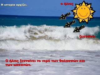 Ο ήλιος ζεσταίνει το νερό των θαλασσών και
Ο ήλιος ζεσταίνει το νερό των θαλασσών και
των ωκεανών.
των ωκεανών.
ο ήλιος
ο ήλιος
ζεσταίνει
ζεσταίνει
Η ιστορία αρχίζει.
Η ιστορία αρχίζει.
 