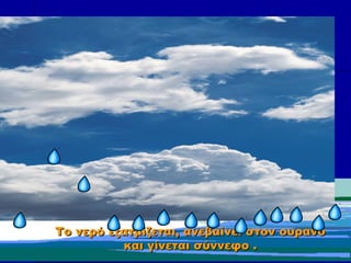 Το νερό εξατμίζεται, ανεβαίνει στον ουρανό
Το νερό εξατμίζεται, ανεβαίνει στον ουρανό
και γίνεται σύννεφο .
και γίνεται σύννεφο .
 