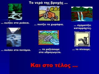 Το νερό της βροχής …
Το νερό της βροχής …
…
… κυλάει στα ρυάκια.
κυλάει στα ρυάκια.
…
… ποτίζει τα χωράφια.
ποτίζει τα χωράφια.
…
… το πίνουμε.
το πίνουμε.
…
… το μαζεύουμε
το μαζεύουμε
στα υδραγωγεία.
στα υδραγωγεία.
…
… κυλάει στα ποτάμια.
κυλάει στα ποτάμια.
…
… σχηματίζει
σχηματίζει
καταρράχτες.
καταρράχτες.
Και στο τέλος …
Και στο τέλος …
 