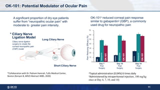 gabapentin ok before surgery