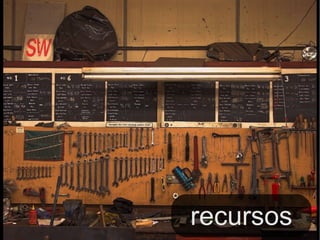 … algunos controles pueden ir fuera del mapa 