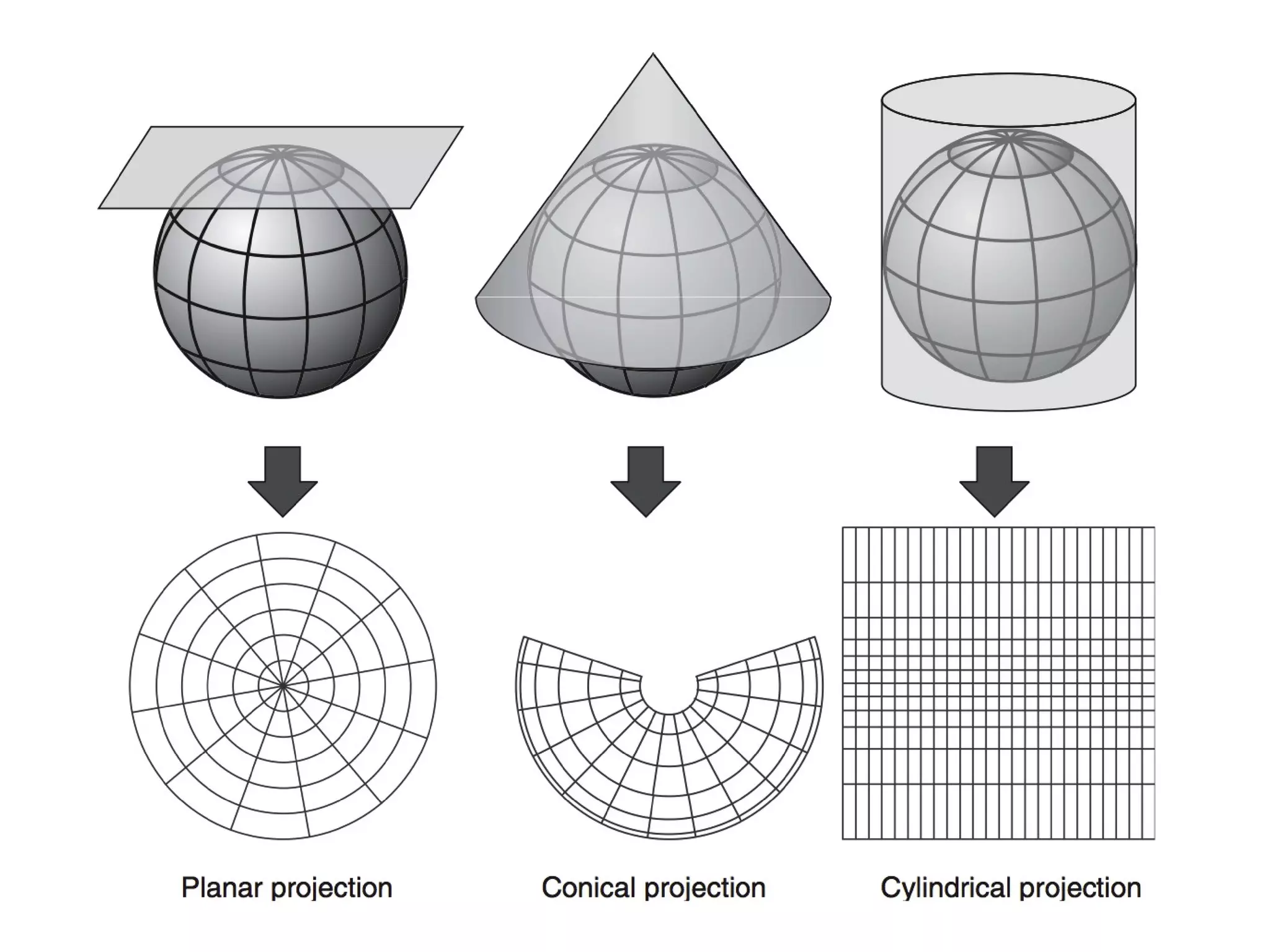 OpenLayers vs. Leaflet | PPT