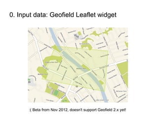 0. Input data: Geofield Leaflet widget
:( Beta from Nov 2012, doesn't support Geofield 2.x yet!
 