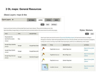 2 OL maps: General Resources
(Base) Layers: maps & tiles
Styles: Markers
 