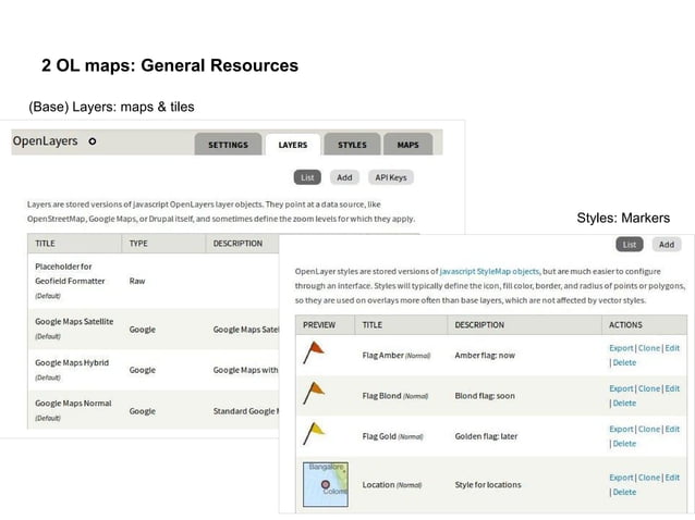 OpenLayers vs. Leaflet | PPT