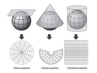 OpenLayers vs. Leaflet
