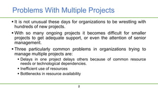 Multiple Project Management Problems OL_04-05_IPE 4111_ Project Selection.pptx