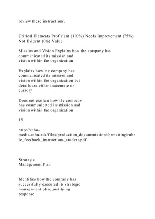 OL 215 Final Project One Milestone Two Guidelines and Rubric.docx
