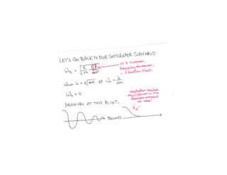LO2 - Damped Oscillation