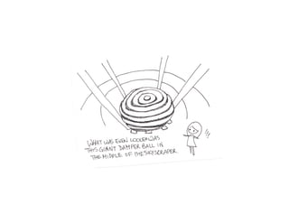 LO2 - Damped Oscillation