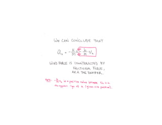 LO2 - Damped Oscillation