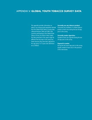 This appendix provides information on
tobacco use among youth population derived
from the Global Youth Tobacco Survey data
collected between 2000 and 2006. Only
countries participating in the Global Youth
Tobacco Survey are listed in these tables.
The data presented in this report might be
different from the data in the survey fact
sheets because they have been adjusted to
the age group 13–15 years old. Definitions
are as follows:
Appendix V: Global Youth Tobacco Survey data
Currently use any tobacco product:
Consumed any smokeless or smoked tobacco
product at least once during the last 30 days
prior to the survey.
Currently smoke cigarettes:
Smoked at least one cigarette during the last
30 days prior to the survey.
Exposed to smoke:
During the last seven days prior to the survey,
people smoked at least once in the presence
of the interviewee.
 