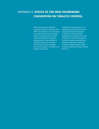Table 6 shows the status of the WHO
Framework Convention on Tobacco Control
(WHO FCTC). Ratification is the international
act by which countries that have already
signed a convention formally state their
consent to be bound by it. Acceptance
and approval are the legal equivalent of
ratification. Signature of a convention
indicates that a country is not legally
bound by the treaty but is committed to not
undermine its provisions.
Appendix VI: Status of the WHO Framework
Convention on Tobacco Control
The WHO FCTC entered into force on 27
February 2005, on the ninetieth day after
the deposit of the fortieth instrument
of ratification in the United Nations
Headquarters, the depository of the treaty,
in New York. The treaty remains open for
ratification, acceptance, approval, formal
confirmation and accession indefinitely
for States and eligibe regional economic
integration organizations wishing to become
Parties to it.
 